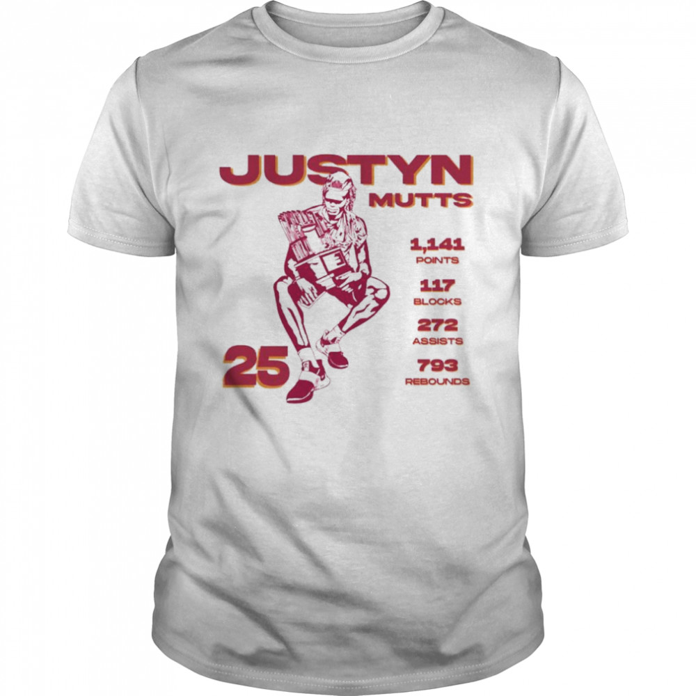 Justyn Mutts 1141 points 117 blocks 272 assists 793 rebounds shirt