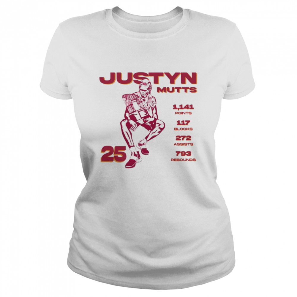 Justyn Mutts 1141 Points 117 Blocks 272 Assists 793 Rebounds Shirt Classic Womens T Shirt
