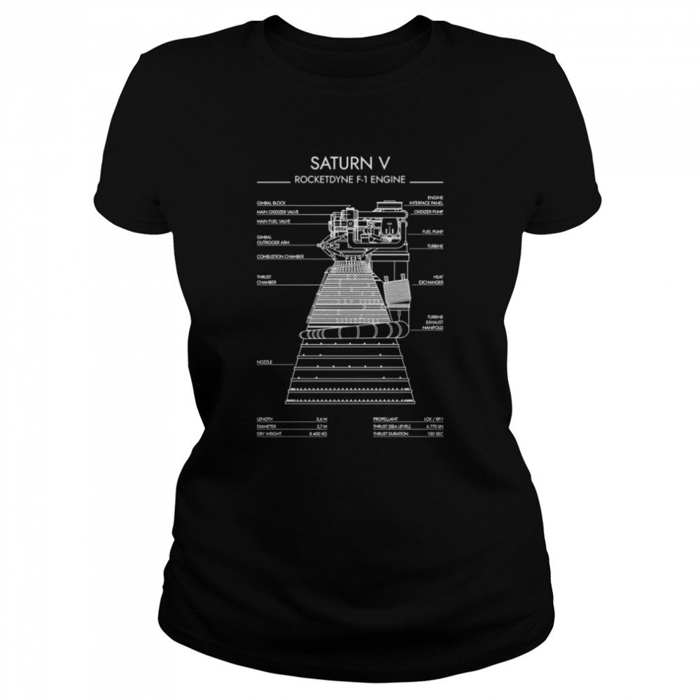 Rocketdyne F 1 Engine Saturn V Shirt Classic Womens T Shirt