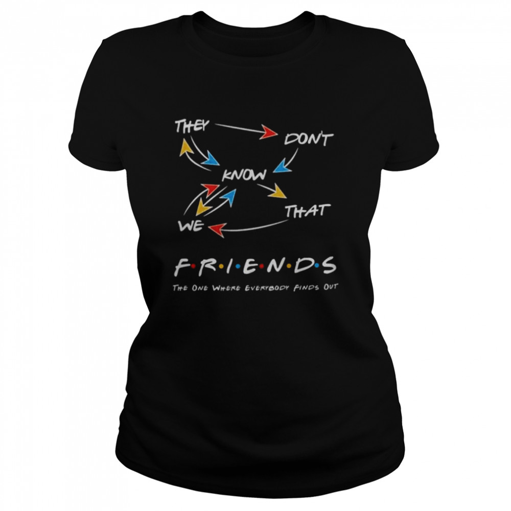 They Dont Know We That Friends Shirt Classic Womens T Shirt