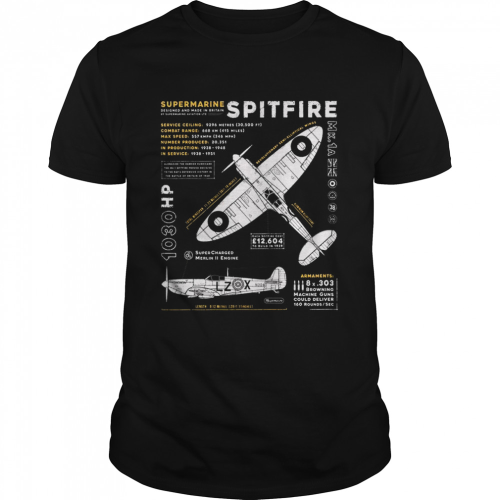 Trending Supermarine Spitfire shirt